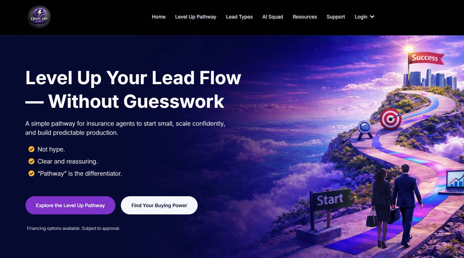 levelupleads.com preview